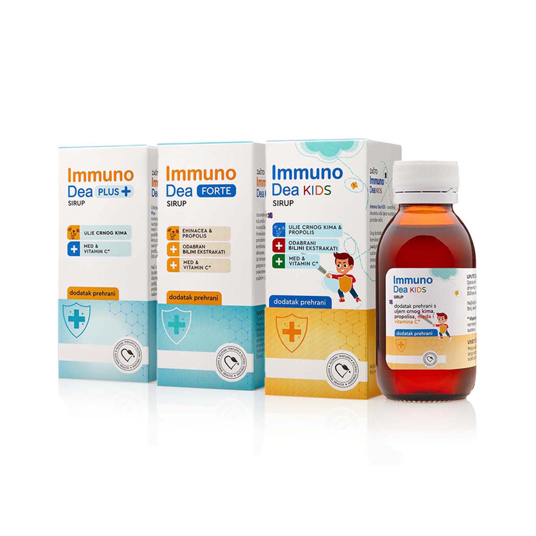 IMUNITET (2)